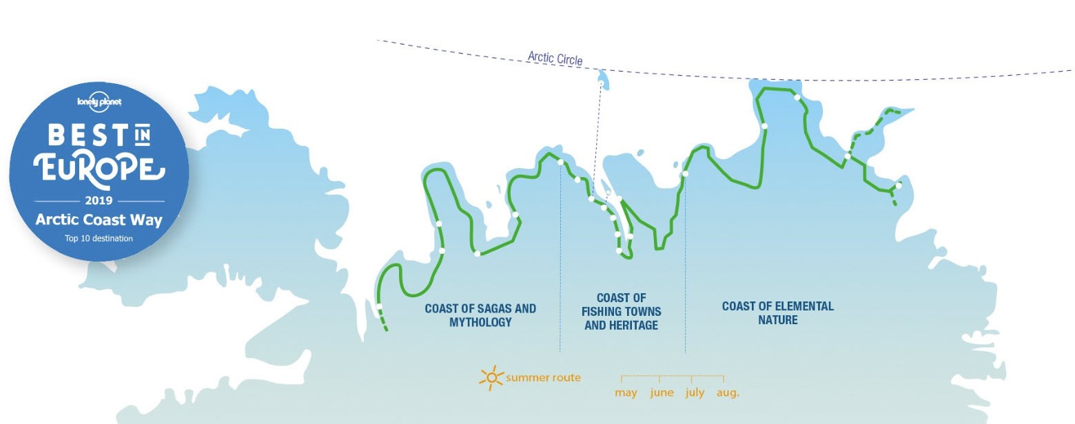 Arctic coast way Iceland