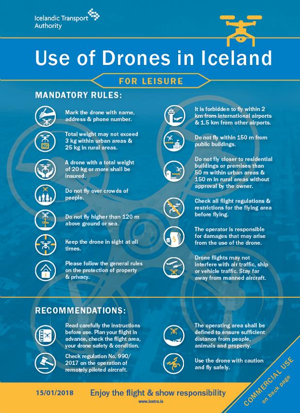Drones Regulations in Iceland - Icelandic Transport Authority Drones Regulations in Iceland - Icelandic Transport Authority